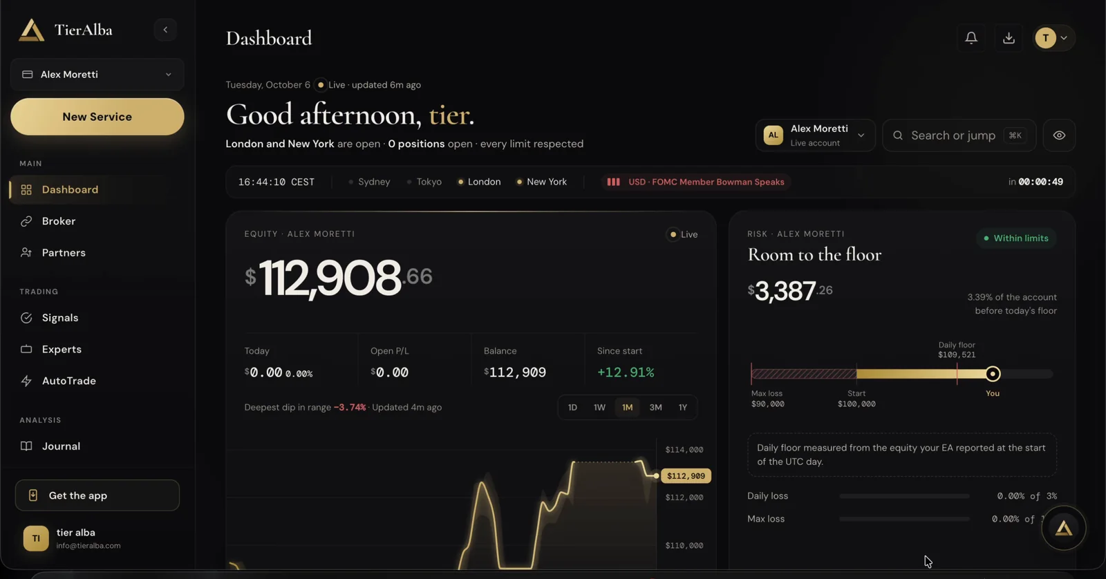 TierAlba web app: Dashboard